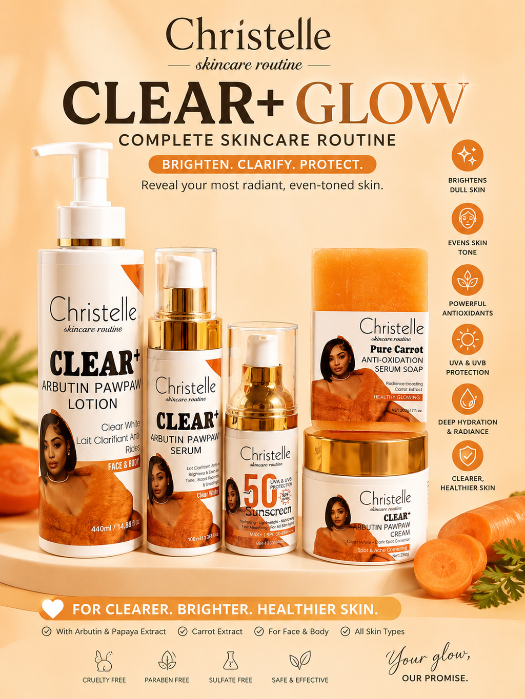 Christelle CLEAR+ Arbutin Pawpaw Complete Skincare Set – Lotion, Serum, Sunscreen, Soap & Cream